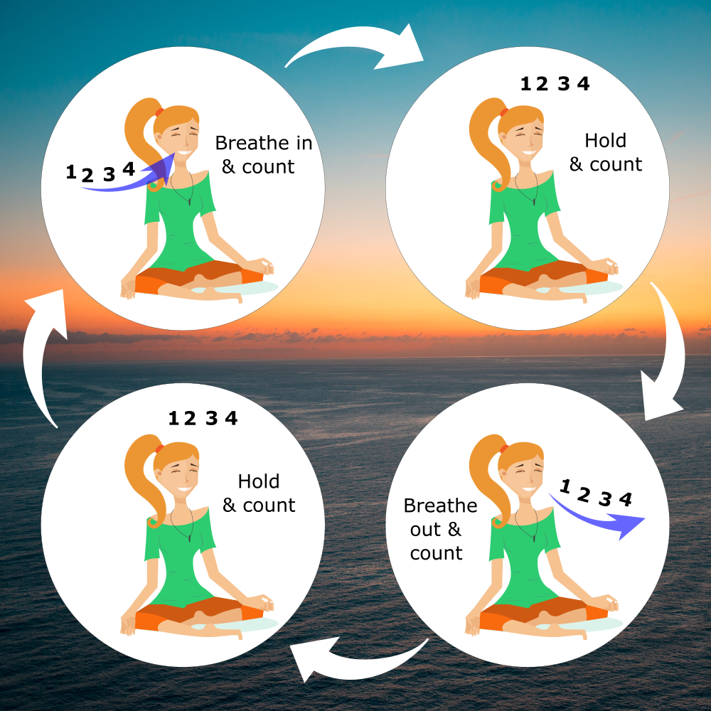 Equal Breathing Exercise v2 Exercise instructions